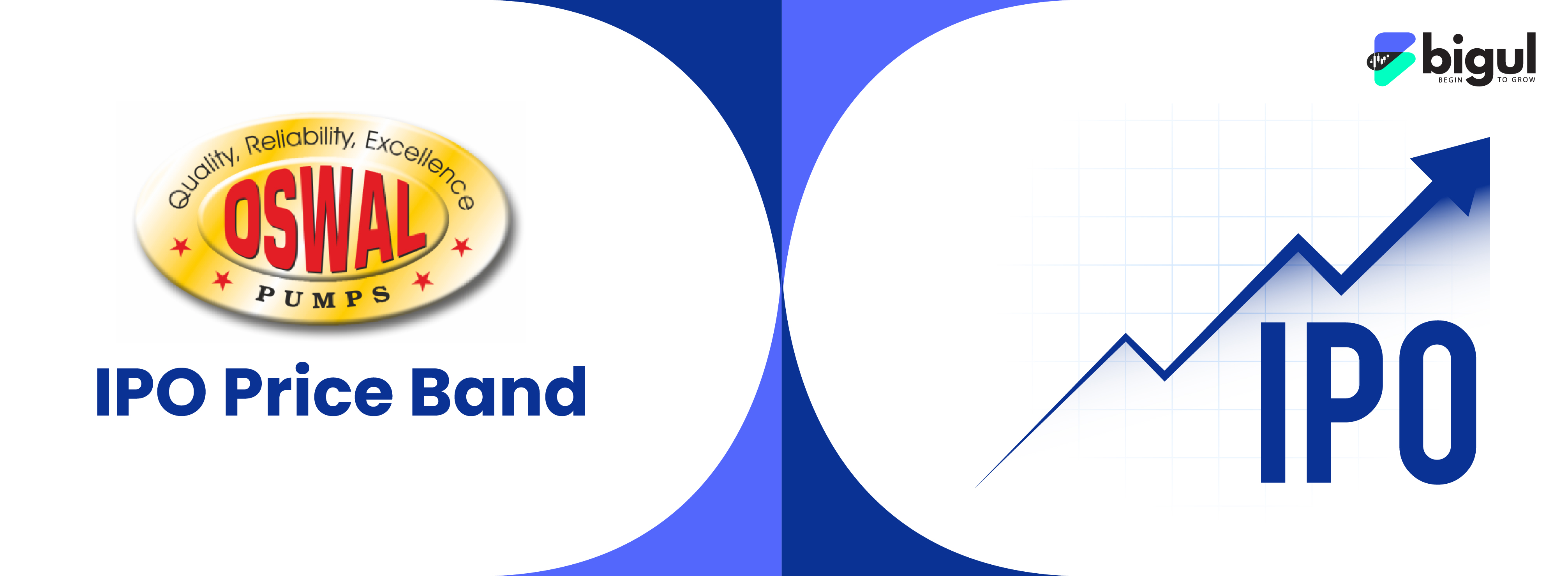 Oswal Pumps IPO Price Band